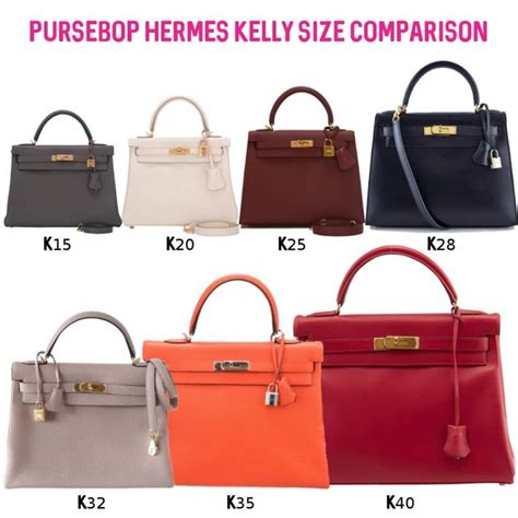 hermes geta size|hermes bag size chart.